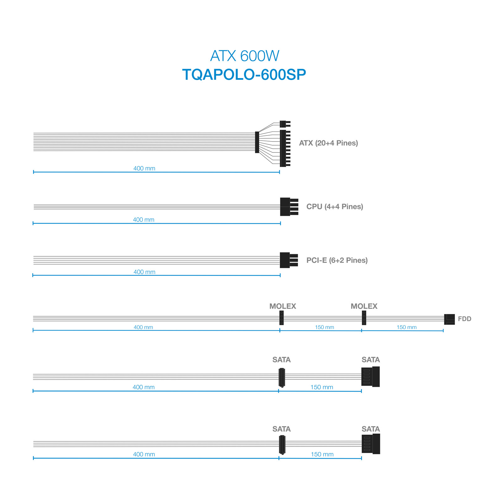TOOQ FUENTE ALIMENTACION TQAPOLO-600SP 600W