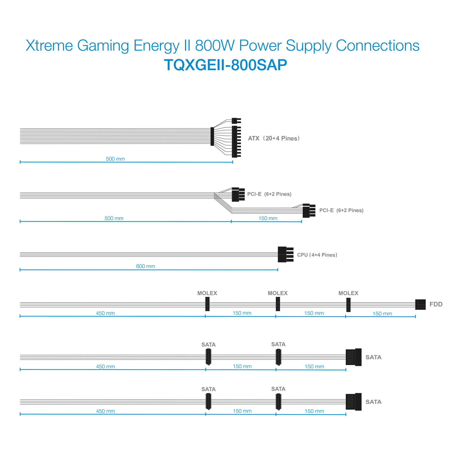 TOOQ FUENTE GAMING 800W ATX12V V2.31 APFC 82+ LED ON/OFF