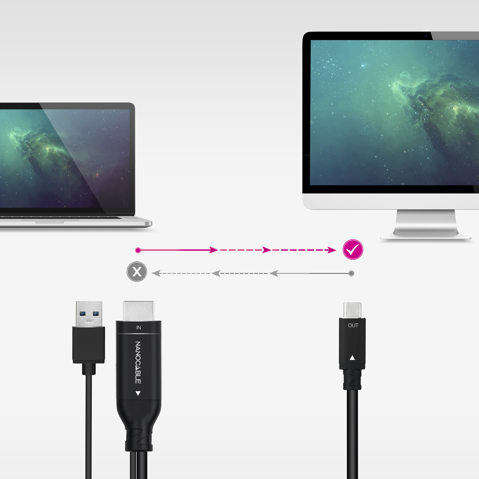 NANOCABLE CABLE CONVERSOR HDMI A USB-C, HDMI/M-USB-C/M 1.8 M