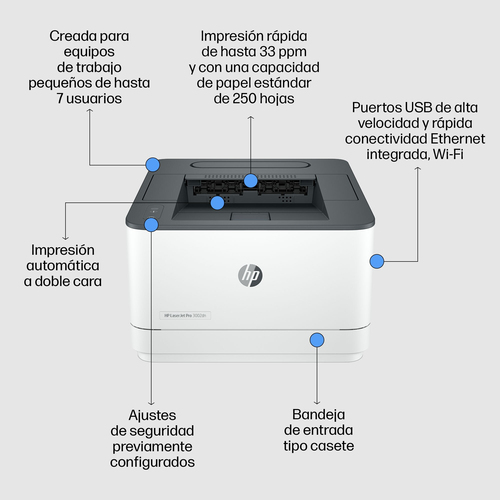 HP impresora laser monocromo LaserJet Pro 3002dn