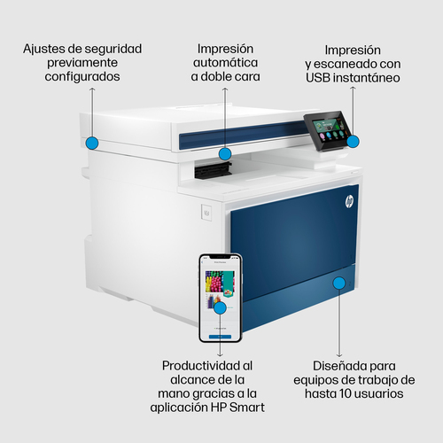 HP Multifuncion laser color LaserJet Pro MFP 4302DW