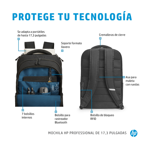 HP Mochila PROFESSIONAL para portatil de 17,3"