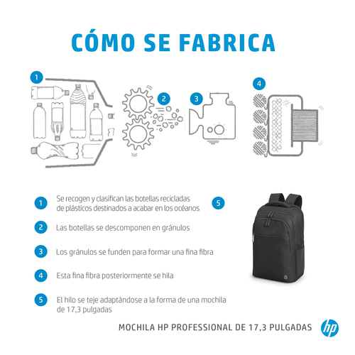 HP Mochila PROFESSIONAL para portatil de 17,3"