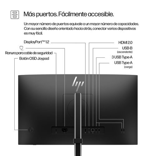 HP Monitor 524PF G5 / 23,8" / FHD / HDMI-DisplayPort-USB(B) / Regulable Altura